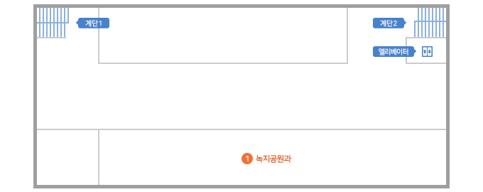 별관 3층 안내도 : 엘리베이터에서 정면에는 녹지공원과, 우측에는 계단이 위치해 있으며, 후방에는 계단이 위치해 있습니다.