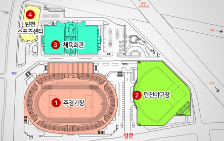 정문을 기준으로 우측에는 탄천야구장이 있고 좌측으로는 주경기장이 있으며 그 뒤로 체육회관이 있으며 그 옆으로 탄천스포츠 센터가 있다.